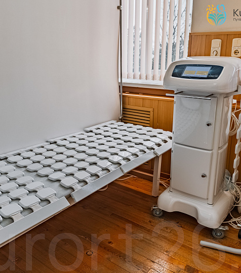  Санаторий «им. М.Ю. Лермонтова», г. Пятигорск. Магнитотерапия