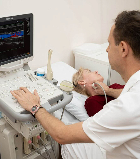  Санаторий «Нива» Ессентуки, УЗИ