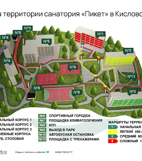  Санаторий «Пикет», Кисловодск. Карта территории