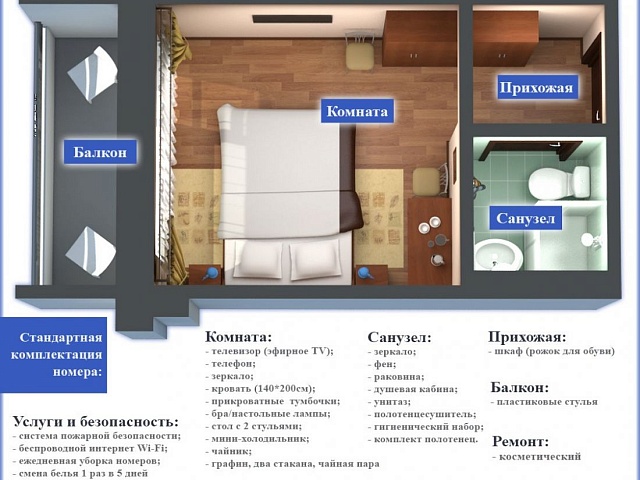 Санаторий «им. Горького», Кисловодск. 1-комнатный номер «Семейный»