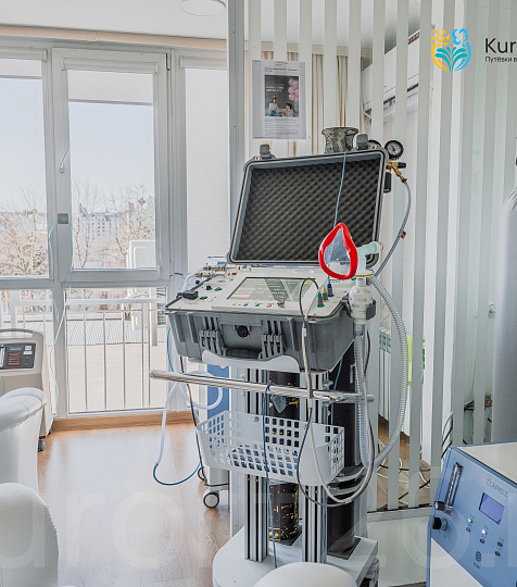  Санаторий «Виктория» г. Кисловодск. Процедурный кабинет