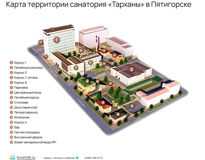 Санаторий «Тарханы», Пятигорск. Карта территории