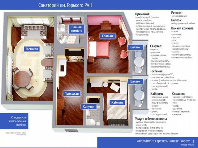 Санаторий «им. Горького», Кисловодск. 3-комнатный номер «Сюит»