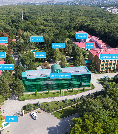  Санаторий «Лесной», Железноводск. Карта территории