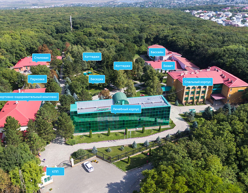 Санаторий «Лесной», Железноводск. Карта территории
